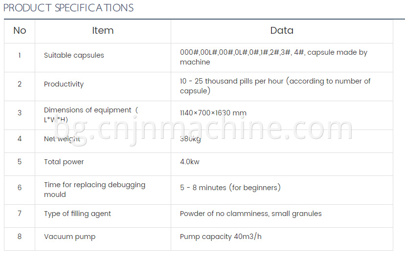 Capsule Filling Machines 1